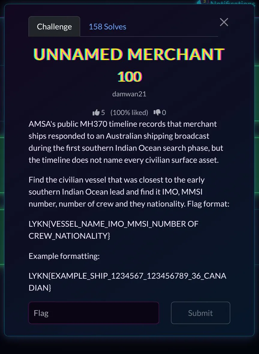 Challenge description for Unnamed Merchant