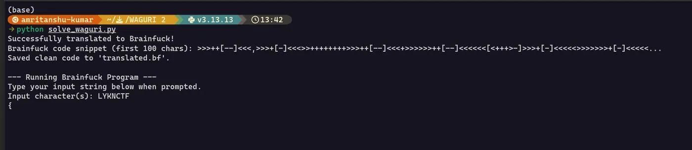 Running the translated Brainfuck program
